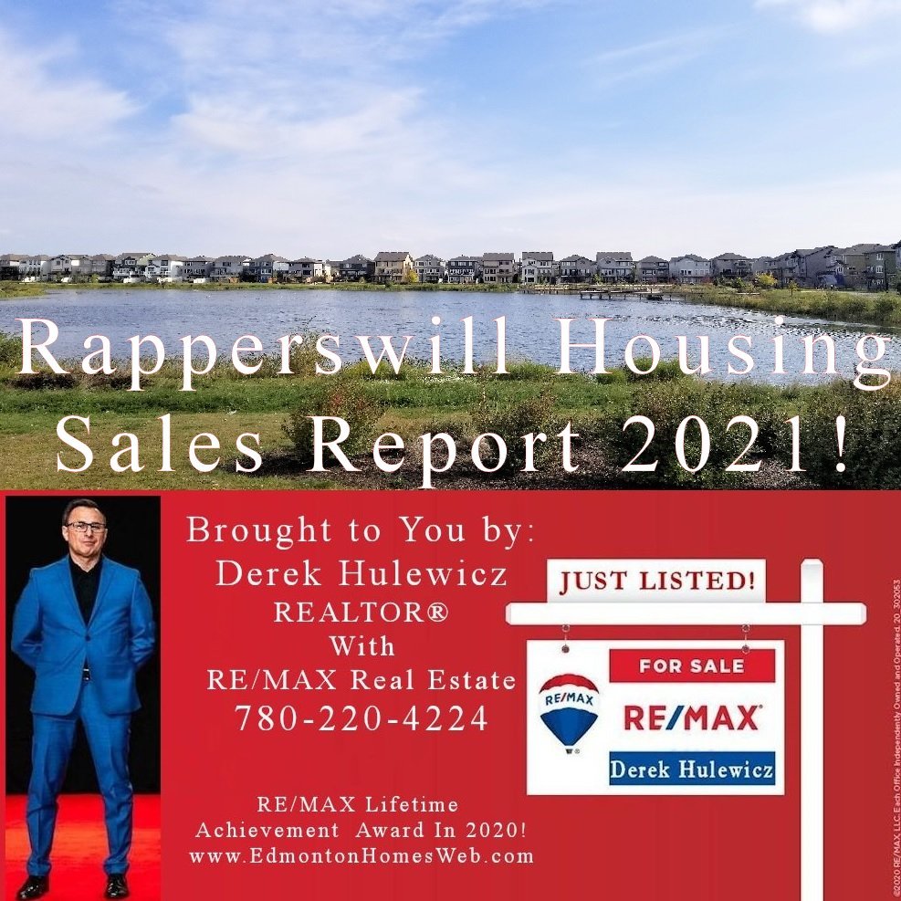 Homes Recently Sold In Rapperswill!